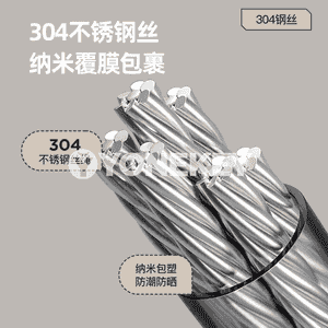 Egin-eşikleri guradyjy enjam