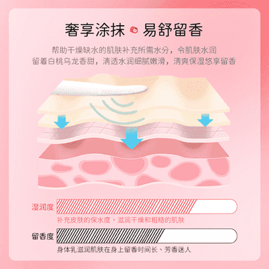 Hoşboý ysly nemlendiriji losýon 