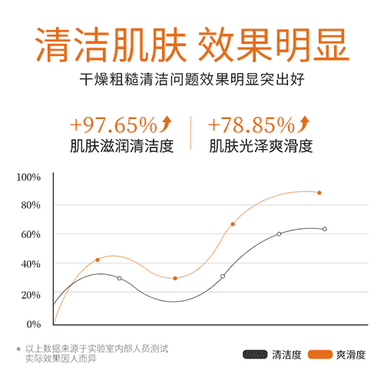 Hoşboý ysly efir ýagly elde öndürilen sabyn.