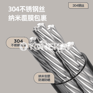 Egin-eşikleri guradyjy enjam